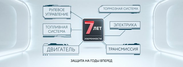 ТОЙОТА ПРЕДСТАВЛЯЕТ НОВУЮ ПРОГРАММУ «7 ЛЕТ УВЕРЕННОСТИ»